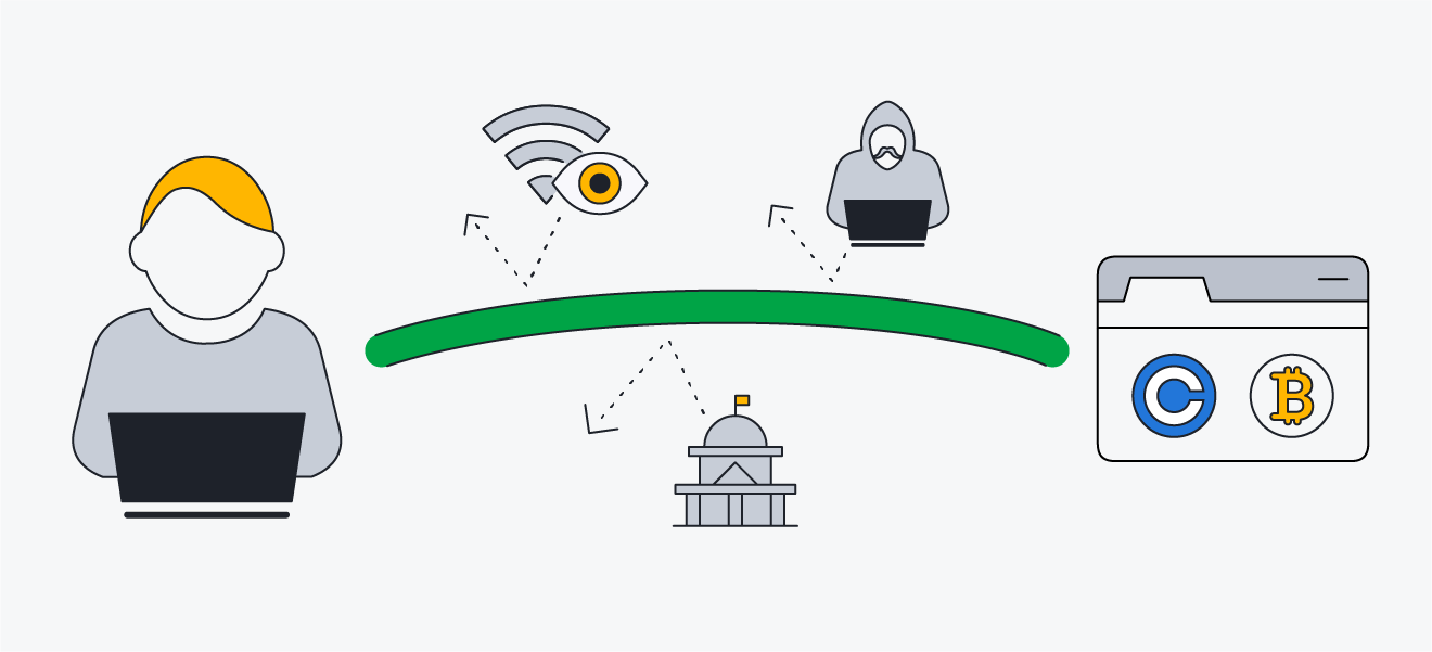 Una VPN le ayudará a proteger su información personal cuando utilice Coinbase u otras plataformas de comercio digital.
